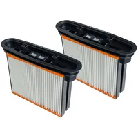 STARMIX FKP 3800 HEPA H14 Advanced