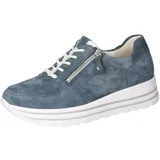 blau 40,5
