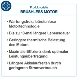 SCHEPPACH Schneefrase BC-SNB410-X 2x20v Mit 2x 4,0ah Akkus Doppelladegerat Ixes Scheppach