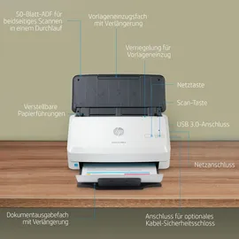 HP ScanJet Pro 2000 s2
